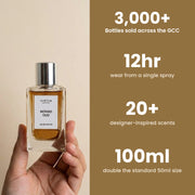 3,000+ bottles sold across the GCC — 12hr wear, 20+ designer-inspired scents, 100ml — Avenue Perfumes