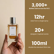 3,000+ bottles sold across the GCC — 12hr wear, 20+ designer-inspired scents, 100ml — Avenue Perfumes